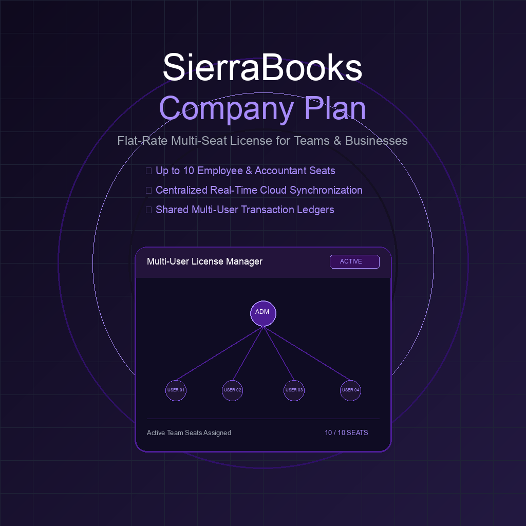 _images/Sierrabooks_Company_Plan_Promo.png